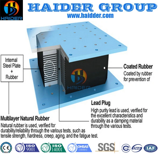 Seismic Isolator&Seismic Isolation&Base Isolation