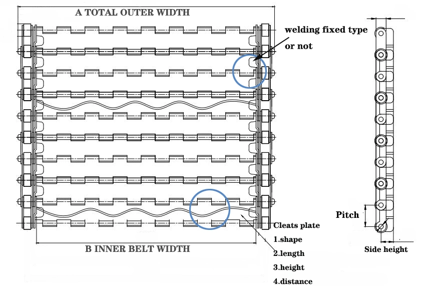 Slat Conveyor Transmission Chain Steel Plate Conveyor for CNC Machine Steel Chip Conveyor Belts