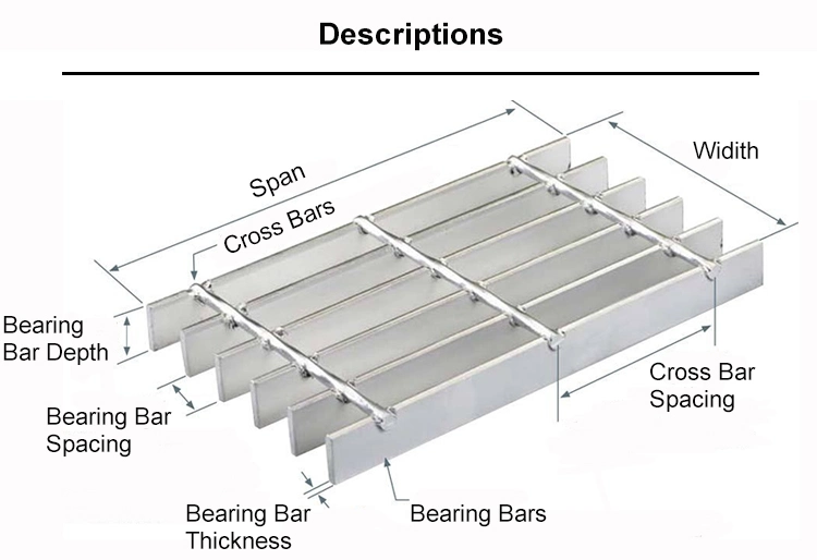 China Galvanized Steel Grating Weight Steel Grating Price / Steel Open Grid Flooring Steel Grating