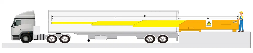 4 Section Lifting Truck Loading Conveyor