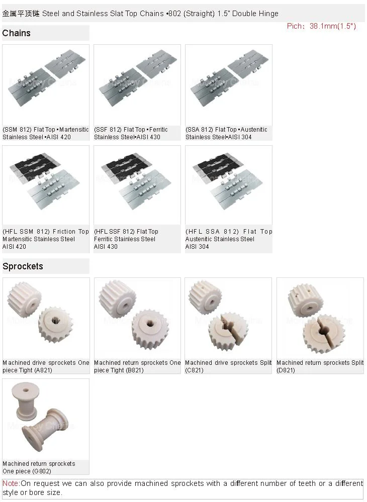 Monorey Chains 802 Series Stainless Steel Slat Top Chains-Double Hinge for Flat Top Conveyor