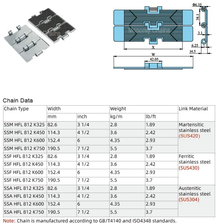 Monorey Chains Hfl 812 Series Stainless Steel Friction Top Chains with Rubber Top Single Hinge Chains for Beverage