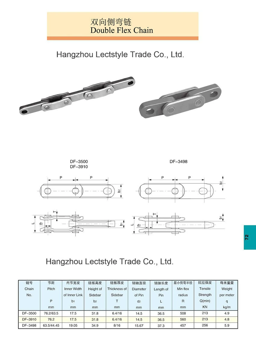 Forged Steel Double Flex Chain on Df3500, Df3498, Df3910