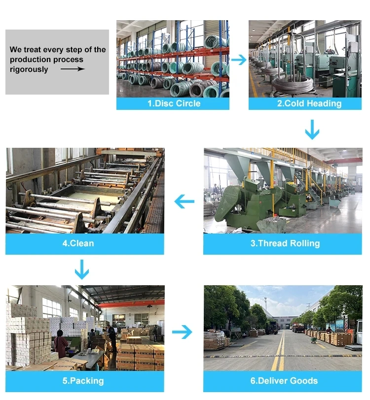 Forging Fork Scraper Conveyor Chain Link for Mining Cement Plant Motorcycle Parts