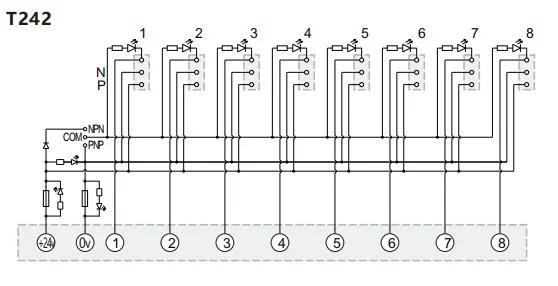 Siron T242 8 Pin I/O Terminal Block Connector Spring Connecting Terminal Screw Terminal Blockwith Transparent Protective Cover