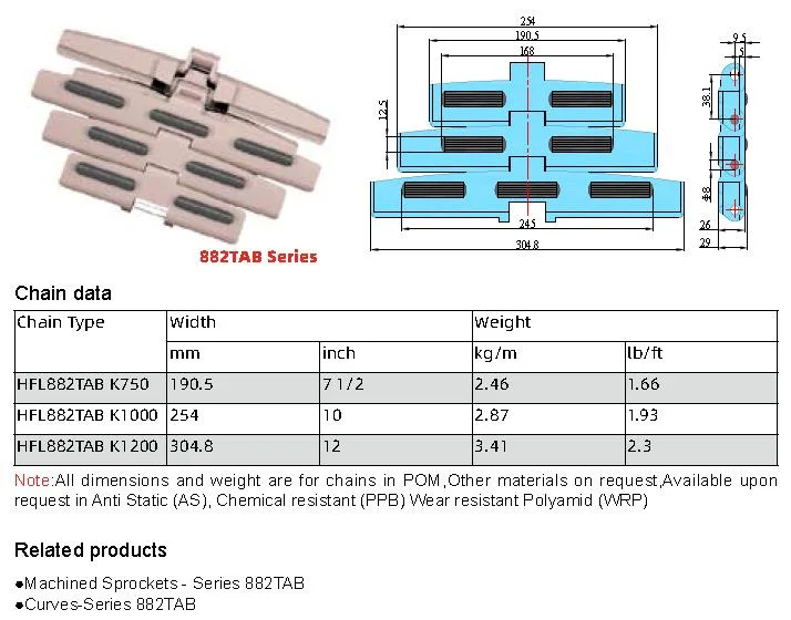 Monorey Chains Hfl 882tab Series Plastic Friction Top Chains with Rubber Top Sideflexing Chains for Inclined and Declined Conveyors.