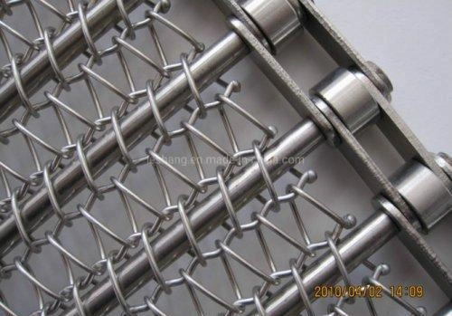 Conveyor Belt/Wire Mesh Belt/ Flex Flat Belt/Galvanized Wire Belt