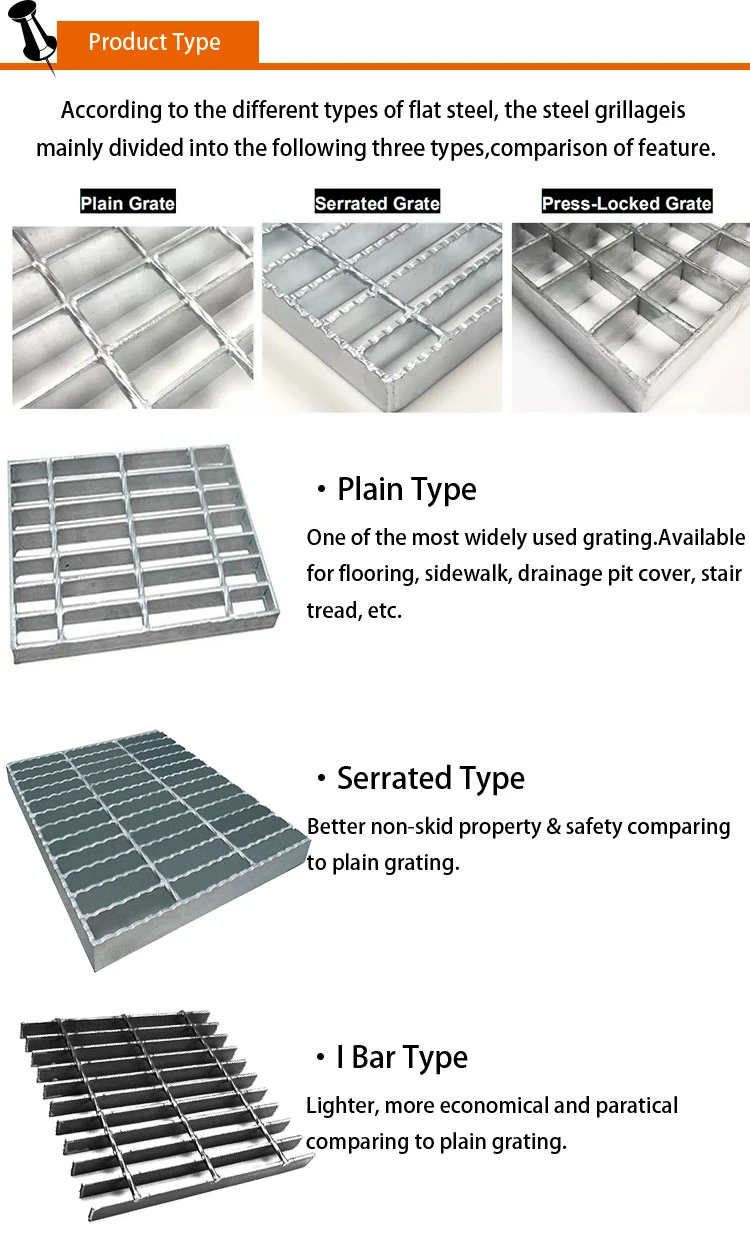 China Galvanized Steel Grating Weight Steel Grating Price / Steel Open Grid Flooring Steel Grating