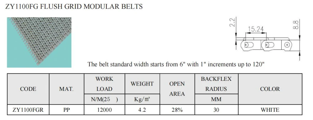 Series 1100 Flush Grid Modular Belts with Rubber Friction Top
