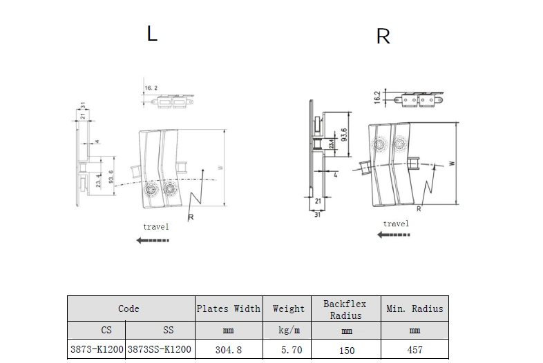 Side Flex Conveyor System Chains with Base Roller Chains