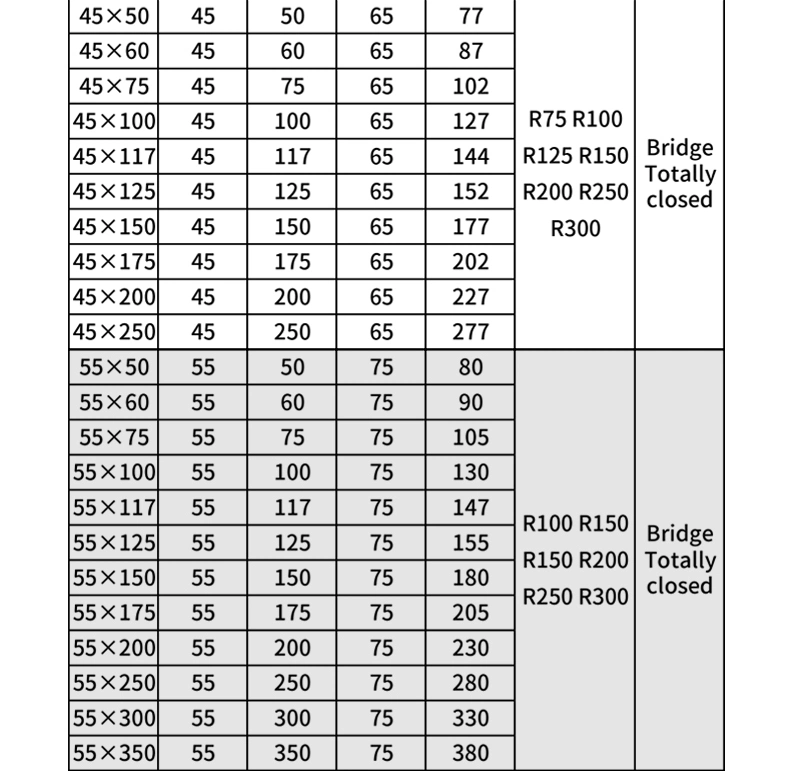 Cable Drag Chain Bridge Close 80*95/100/1257354