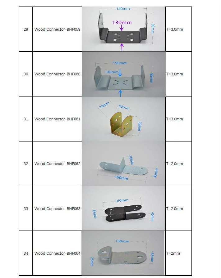 China Factory Metal Stamping Connecting Steel Brackets Joist Hanger Hardware Metal Connecting Wood Brackets for Construction