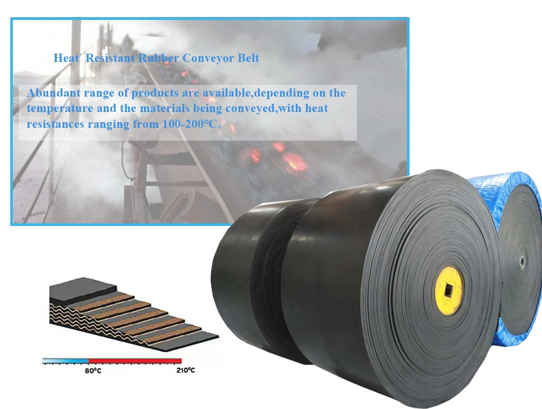 All Types of Conveyor Belt Quality Assurance