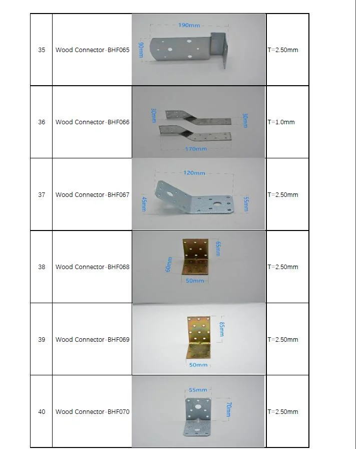 China Factory Metal Stamping Connecting Steel Brackets Joist Hanger Hardware Metal Connecting Wood Brackets for Construction