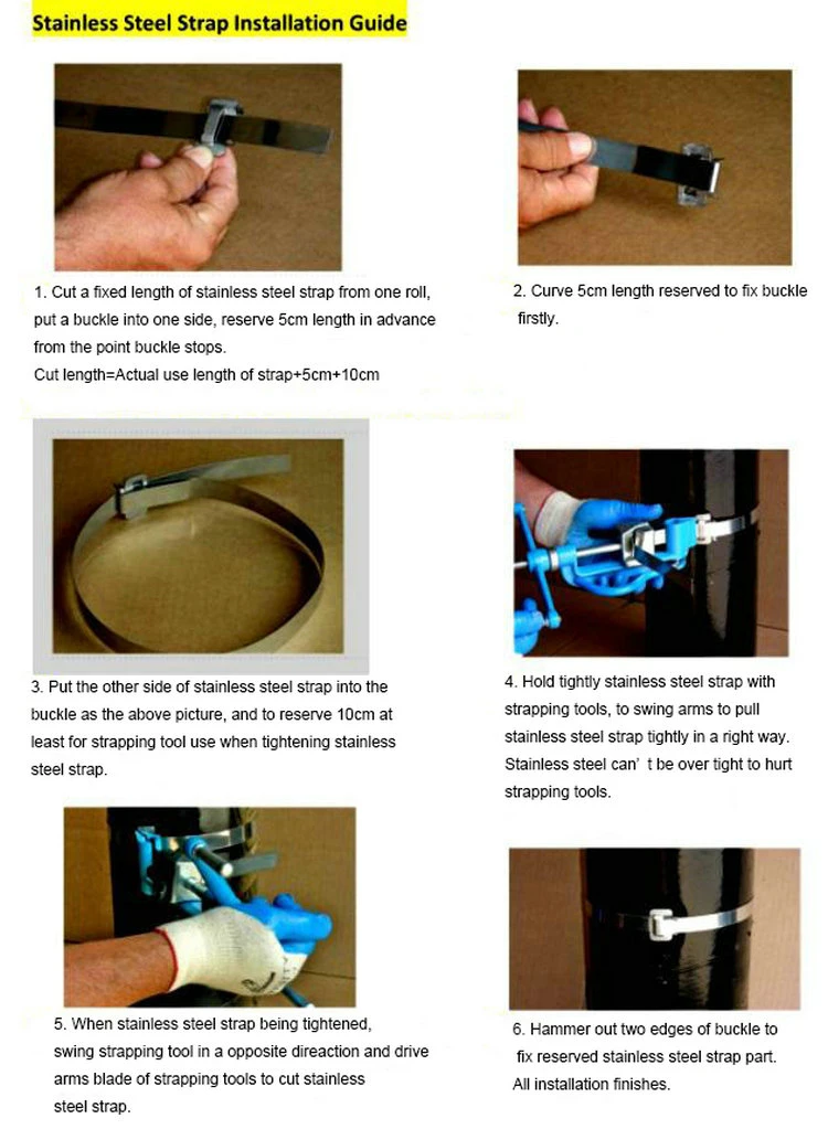 Hardware Fitting Tightening Tool for Stainless Steel Band