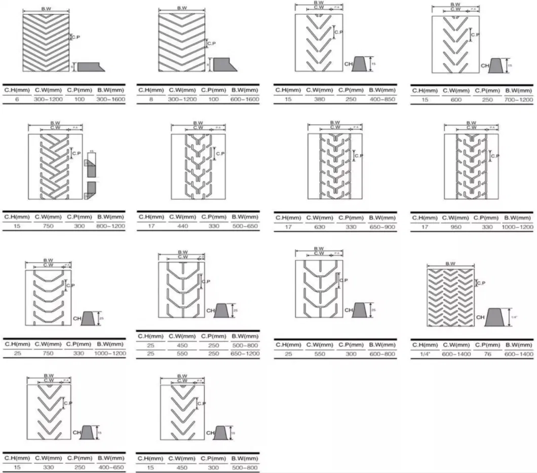 Affordable Rubber Pattern Conveyor Belt High Quality and High Strength Chevron Pattern Belt
