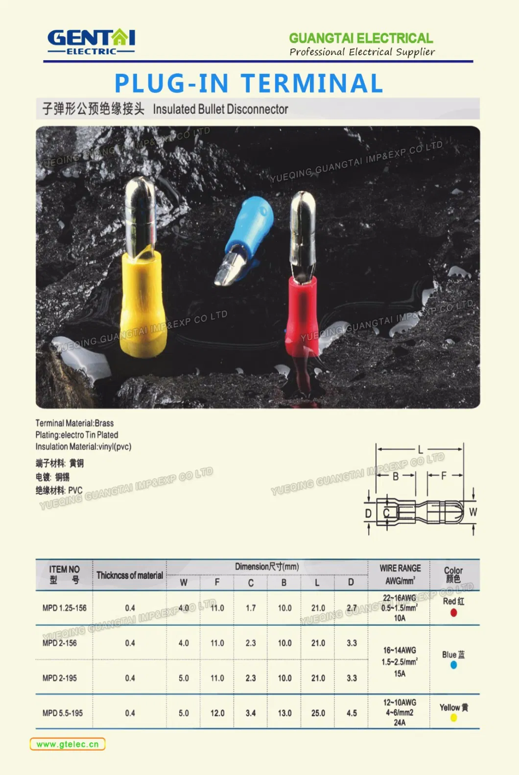 Dtl Type Copper &amp; Aluminum Connecting Terminals