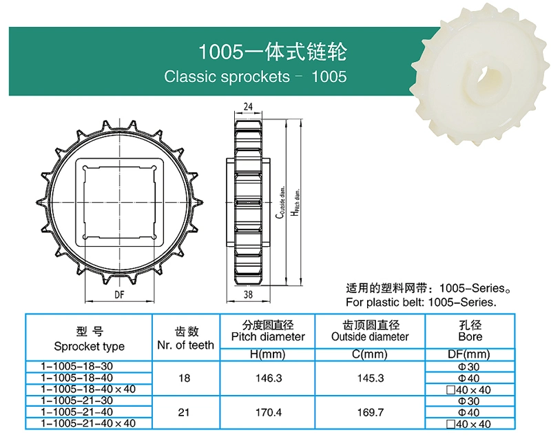 Haasbelts Conveyor Flat Top 1005 Molded to Width with Positrack Modular Belt