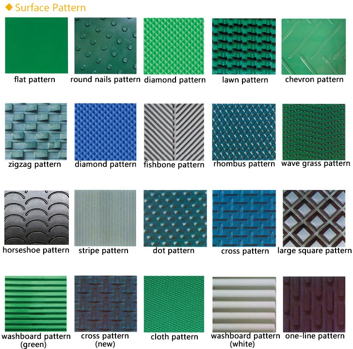 Food Grade Corrugated Skirt Sidewall PVC Conveyor Belt
