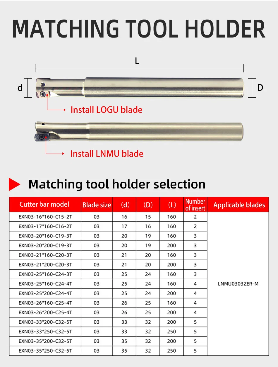 Txn03r Face Milling Cutter Head Support for CNC Insert Lnmu0303zer Holder