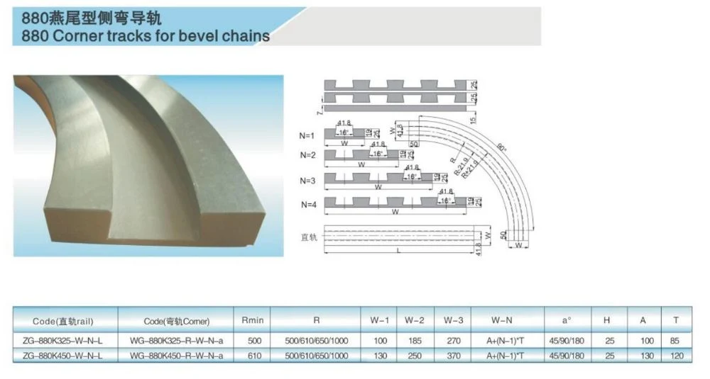 882tab PE Plastic Chain Corner Tracks Straight Running Tracks