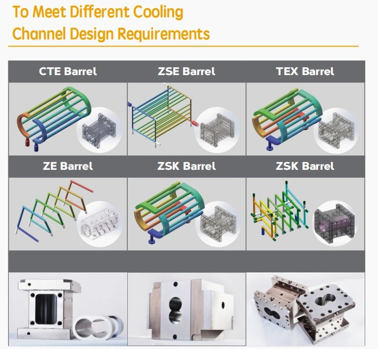 Quality Maris 219 Extruder Components for Petrochemical Industry