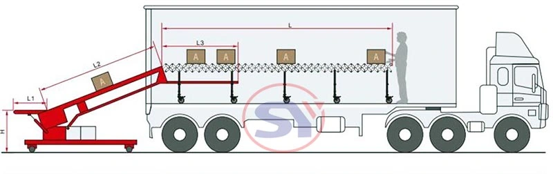 Mobile Flexible Belt Conveyor Telescopic Conveyer Combined for Container Truck Warehouse Loading Unloading