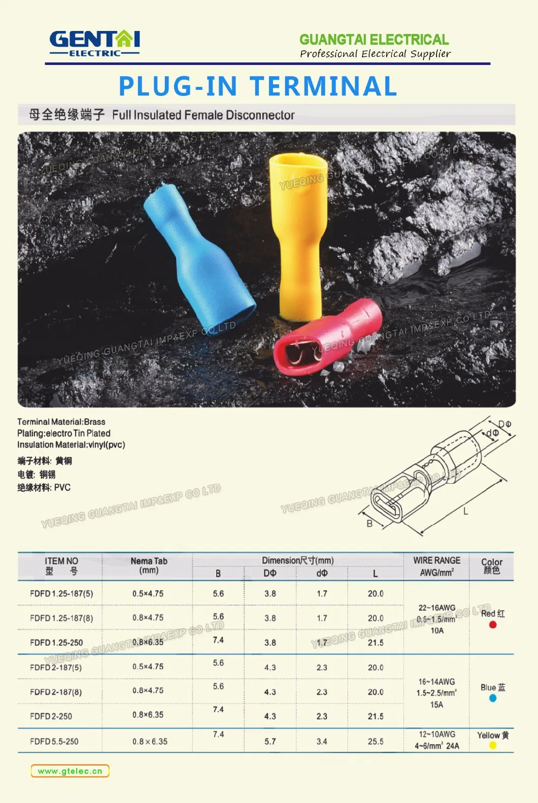 Dtl Type Copper &amp; Aluminum Connecting Terminals