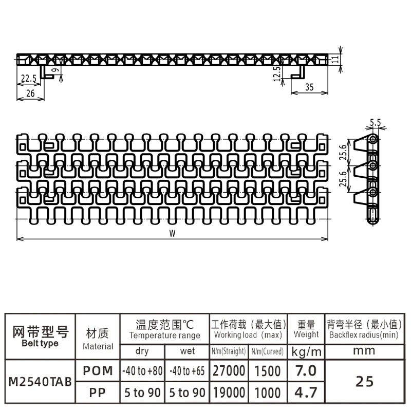 Haasbelts Chains M2540 Radius Flush Grid Plastic Conveyor Transmission Belt for Food