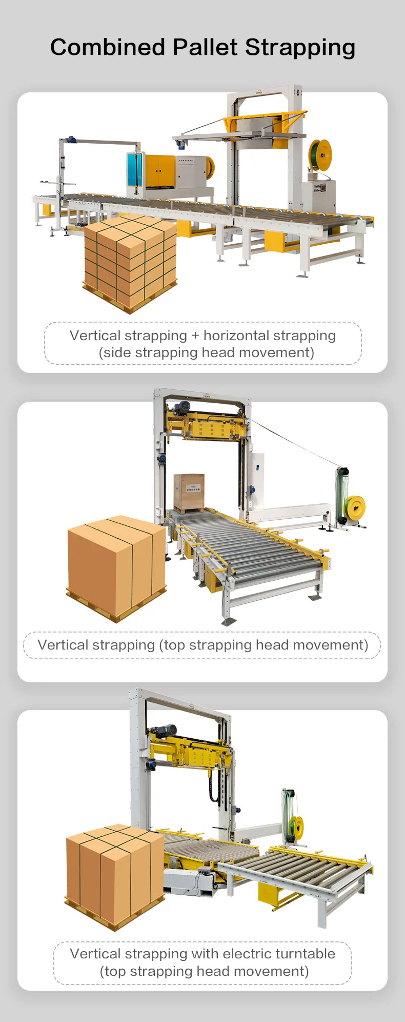 PP/Pet Kit Banding Strapper Fully Automatic Pallet Strapping Machine with Conveyor