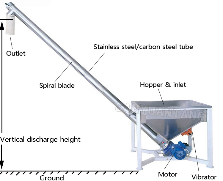 Inclined Food Elevator for Lifting Wheat Screw Conveyor Stainless Steel Food Conveyor