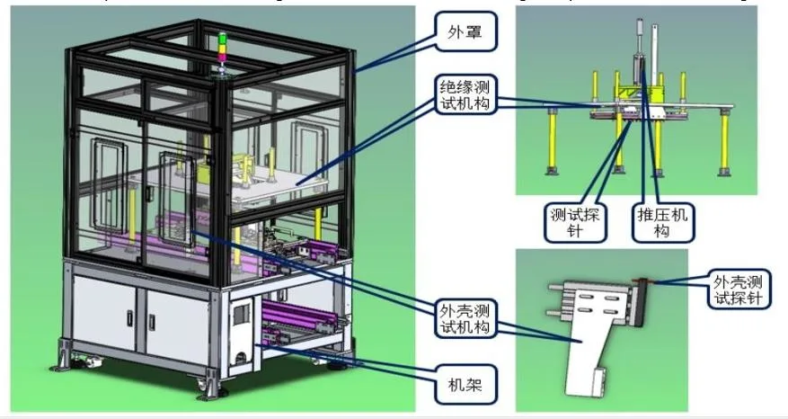 Customized The Whole Automatic Semi Automatic Lithium Battery Pack Production Line Prismatic Lithium Battery Pack Production Line for Ess