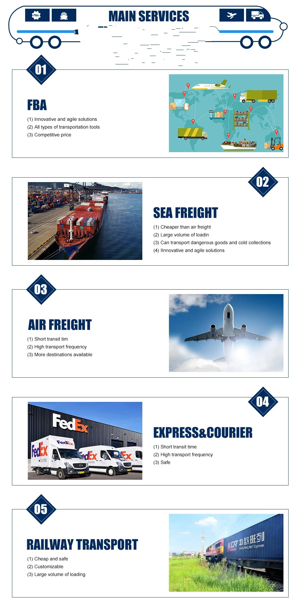 Freight Forwarder Air Shipping Agent to Spain Italy Belgium Denmark Logistics Door to Door Transport Services by Train Drop Sea Shipping