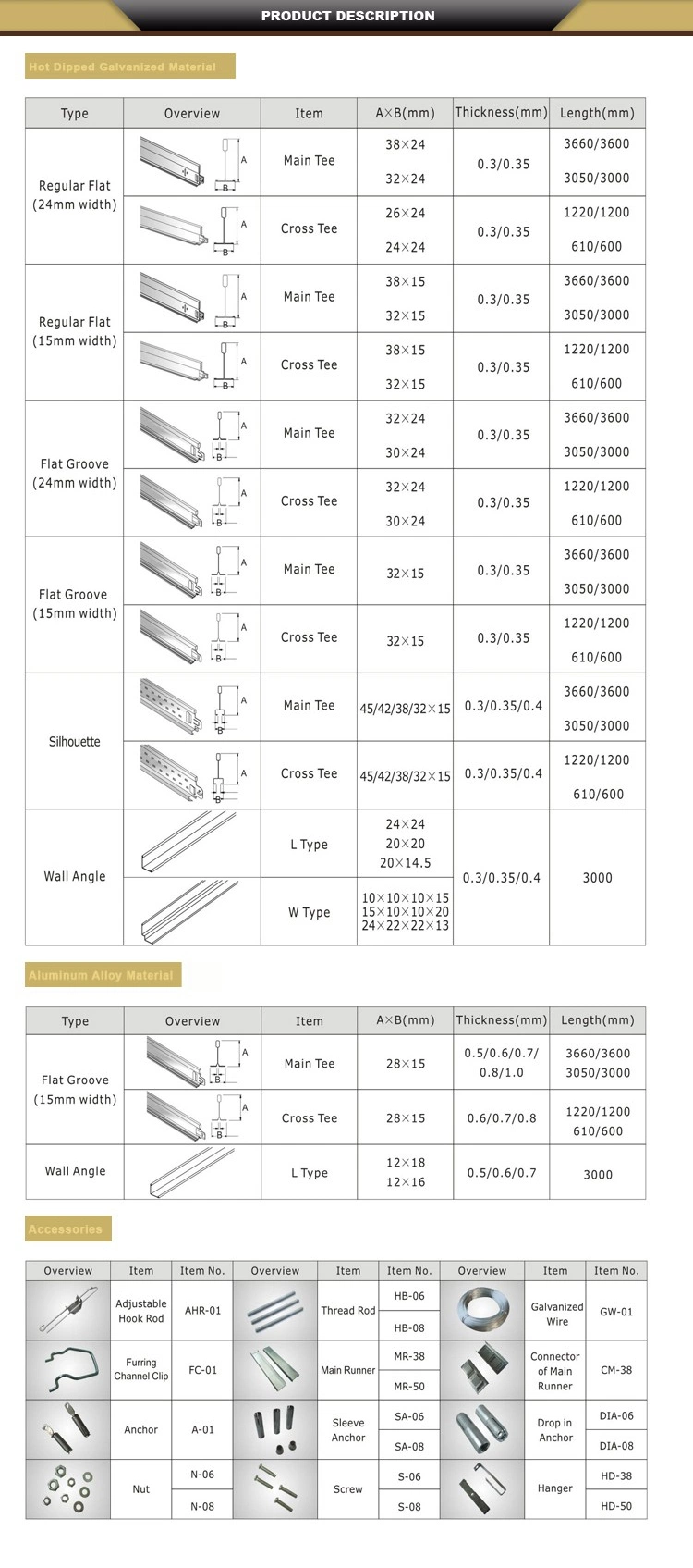 Galvanized Easy Installation Open Flat Groove Surface Ceiling T Grid