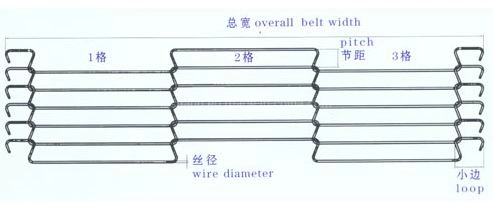 Conveyor Belt/Wire Mesh Belt/ Flex Flat Belt/Galvanized Wire Belt