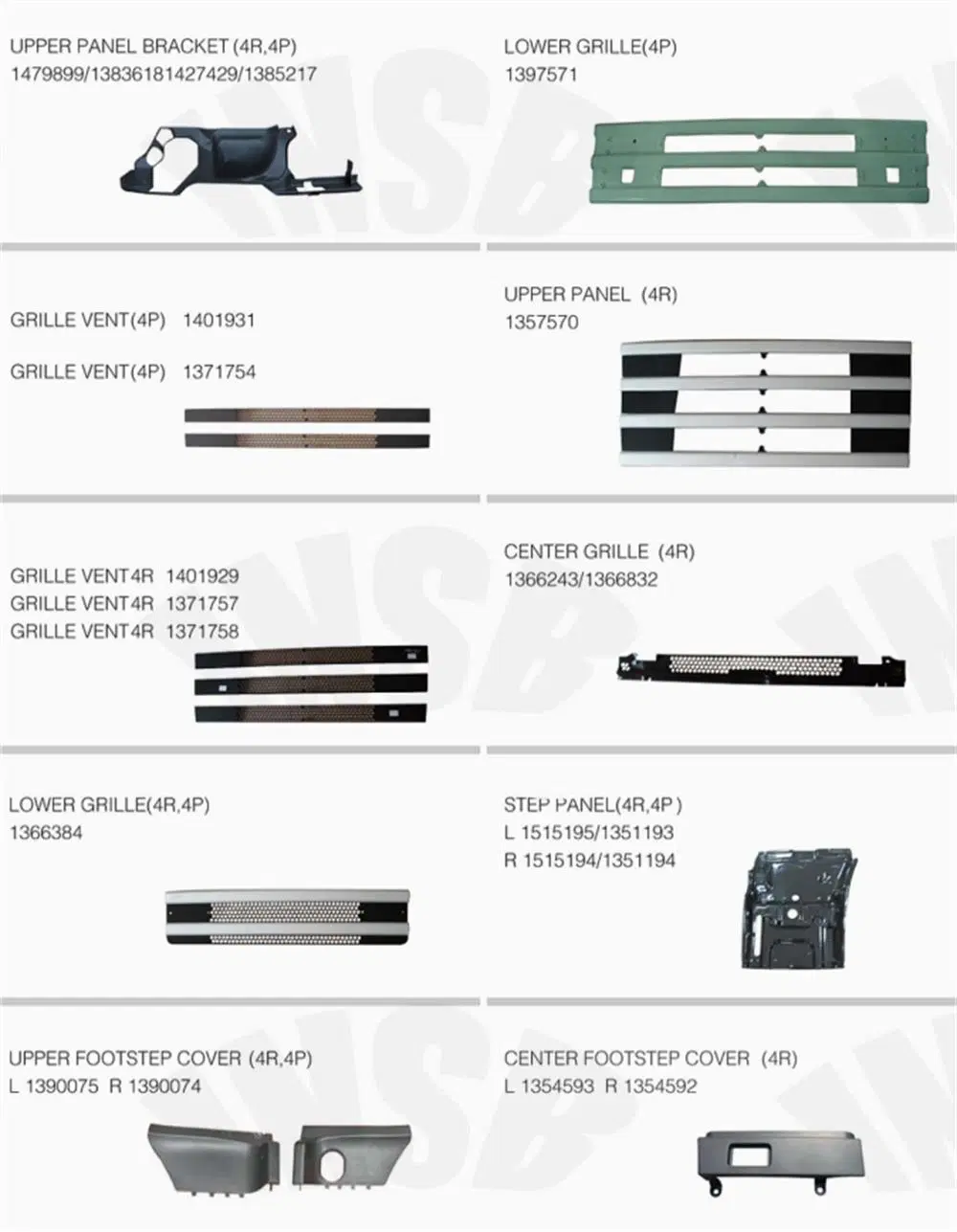 1427430 1427431 Upper Panel Bracket for Scania 4 Series European Truck Body Parts