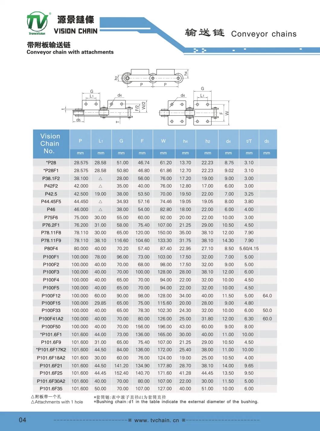 Conveyor Chains with Attachment for Folio Transport with Cheap Price