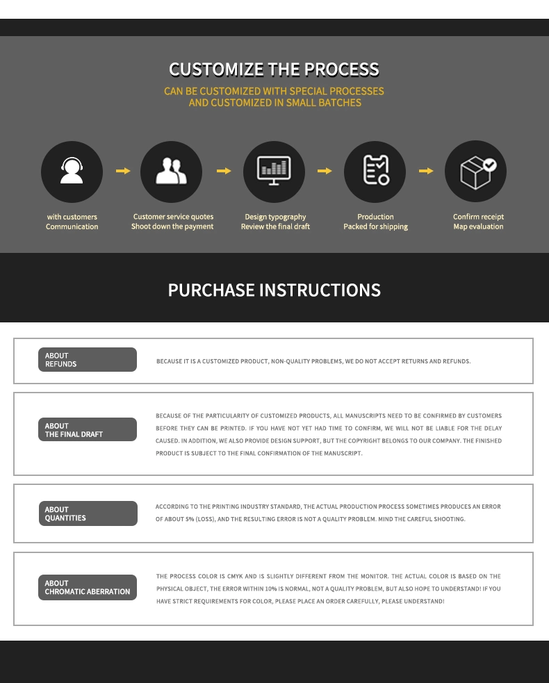 Custom High Quality Black and White A5 Product Manual Leaflet Specification Manual