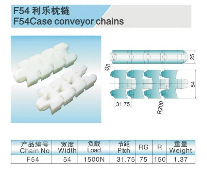 Side Flex Conveyor Chains for Diary Production Lines