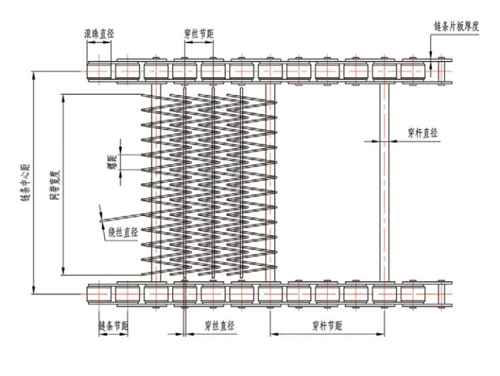 316L Wire Mesh Conveyor Belt Woven for Conveyor Ss330 High Temperature Annealed