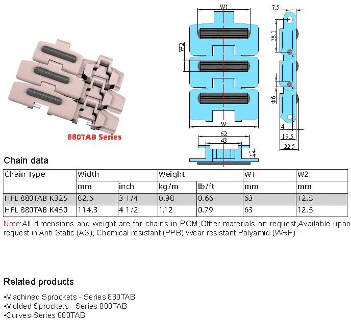 Monorey Chains Hfl 880 Series Plastic Friction Top Chains with Rubber Top Sideflexing Chains for Inclined and Declined Conveyors.