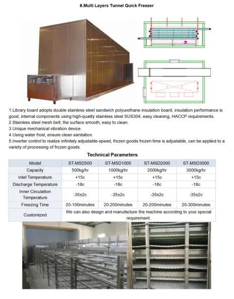 IQF Tunnel Conveyor Belt Cooling Freezing Machine for Avocado Pizza Tart Dough