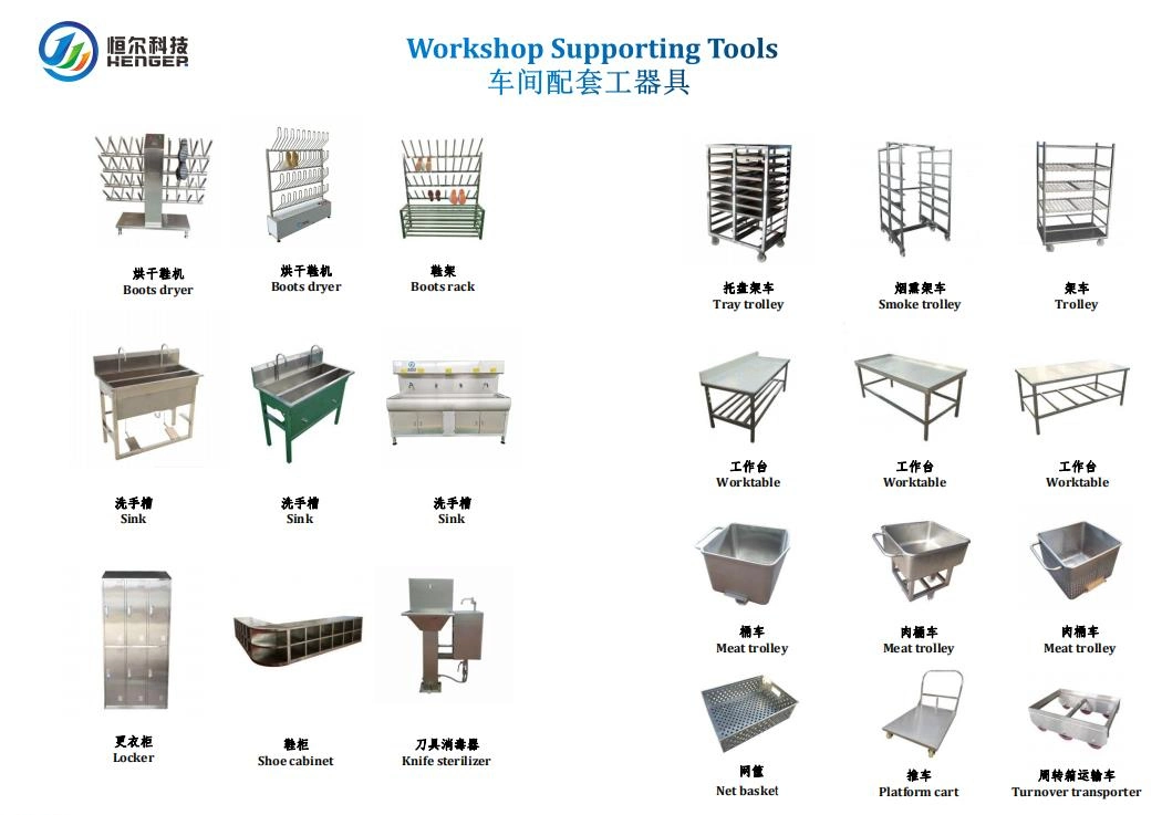 Cattle Sheep Pork Pig Slaughter/Slaughtering Machine with CE