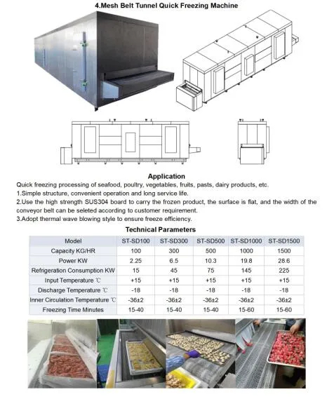 IQF Tunnel Conveyor Belt Cooling Freezing Machine for Avocado Pizza Tart Dough