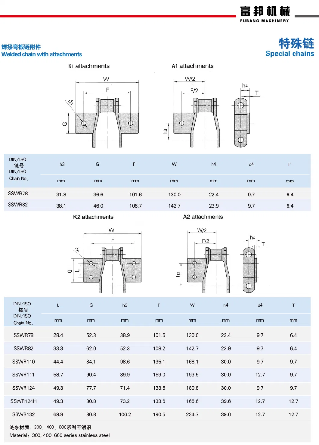 ISO Standard Stainless Steel Industrial Attachment Welded Chain Transmission Roller Chain