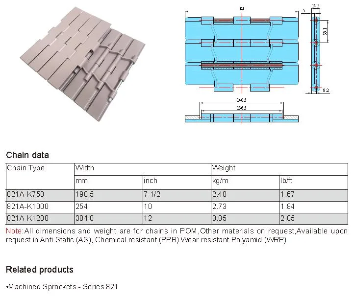 Monorey Chains High Quality 821-K1000 Flat Top Chains for Food and Beverage Industry