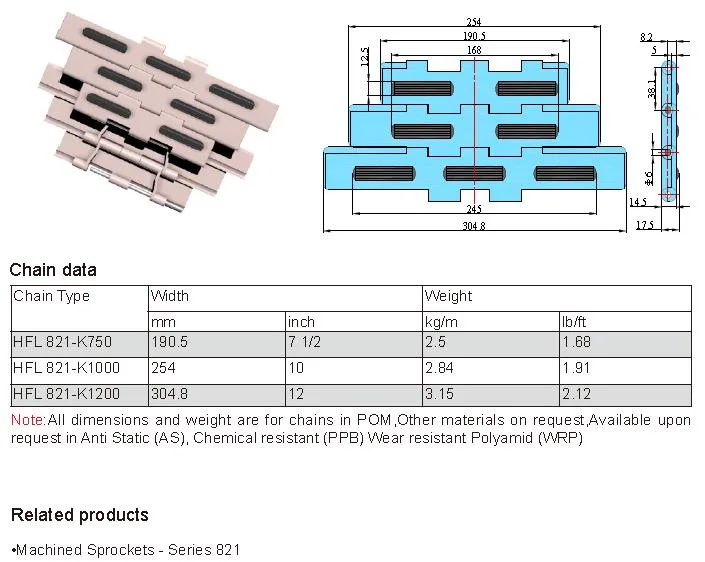 Monorey Chains Hfl 821 Series Plastic Friction Top Chains with Rubber Top Double Hinge Chains for Inclined and Declined Conveyors.