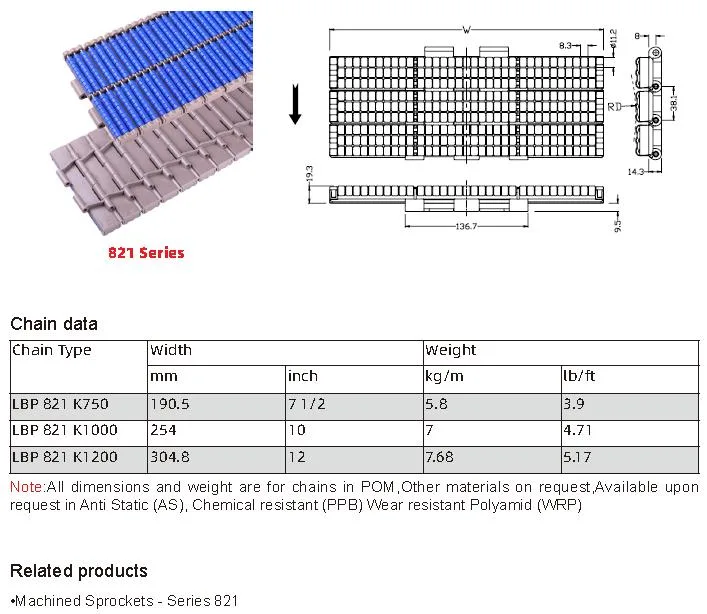 High Quality Lbp821-K750 Straight Roller Chains Plastic Table Top Roller Chain for Conveyor Belt