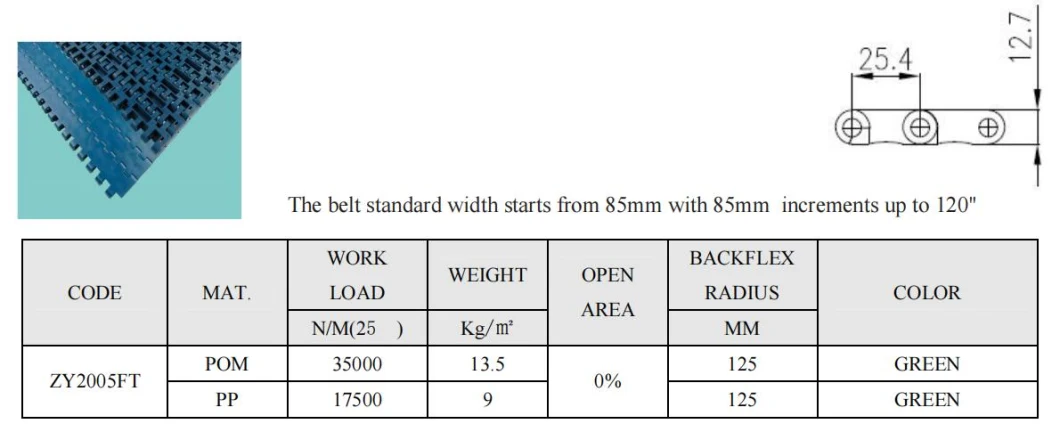 Flattop 1005 Robust Modular Conveyor Belts Heavy Load Straight Running Conveyor Belts