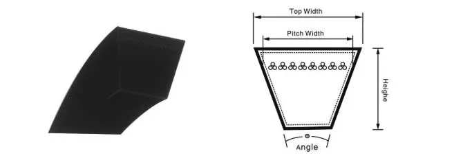 Urethane Super Grip Machine PU V Belt